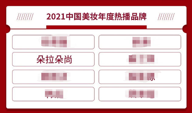2021中国美妆年度人物